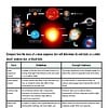 original-11607941-1.jpg Diagram illustrating the stages of stellar evolution from nebula to supernova, including main sequence, red giant, and white dwarf phases.