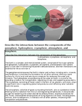 original-11916008-1.jpg Diagram illustrating interactions between biosphere, atmosphere, hydrosphere, and lithosphere for homeschool science education.