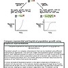 original-11916267-1.jpg Graph comparing exponential and logistical population growth over time with labeled axes and key.