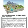 original-11916404-1.jpg Illustration of a sustainable community with green spaces, water management, and renewable energy sources.