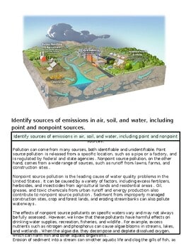 Illustration of a sustainable community with green spaces, water management, and renewable energy sources.