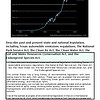 original-11916567-1.jpg Graph showing US annual CO2 emissions from 1960 to 2020 with fluctuations and a peak around 2005.