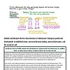 original-11949203-1.jpg Young children engaging in a science experiment about biological growth and development during adolescence.