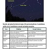 original-11993200-1.jpg Night sky showing constellations Cassiopeia and the Big Dipper with North Star, illustrating star patterns and navigation.