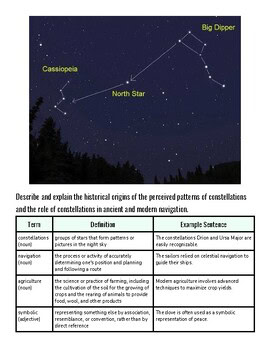 original-11993200-1.jpg Night sky showing constellations Cassiopeia and the Big Dipper with North Star, illustrating star patterns and navigation.