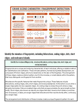 Crime scene chemistry fingerprint detection infographic with fingerprint analysis steps and chemical structures.