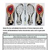 original-12061472-1.jpg Footwear impression analysis showing different surface characteristics and recovery details for forensic examination.