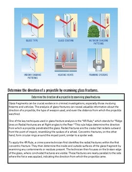 Diagram illustrating glass fracture patterns and their directions, including glass type, coating, outdoor shading, indoor shading, heating vents, and framing systems.