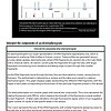 original-12080454-1.jpg Electrocardiogram (ECG) printout showing heart activity with labeled components for educational purposes.