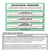 original-12109645-1.jpg Homeschool Resource Co. educational materials for homeschooling, featuring sociological paradigms and theories.