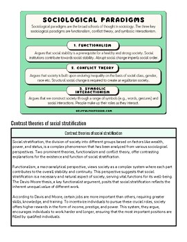 Homeschool Resource Co. educational materials for homeschooling, featuring sociological paradigms and theories.