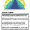 original-12110279-1.jpg Graph illustrating the demographic changes in world population from 1950 to 2100, highlighting aging society trends.