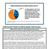 original-12110688-1.jpg Infographic on health and healthcare disparities among different American society segments.