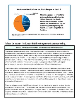 Infographic on health and healthcare disparities among different American society segments.