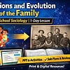 original-12110904-1.jpg Educational resource for homeschooling families focusing on family functions and evolution in high school sociology lessons.