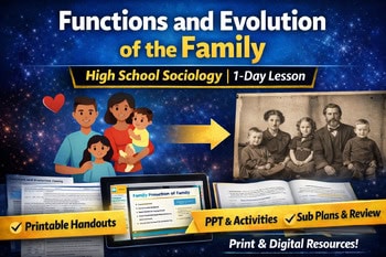 Educational resource for homeschooling families focusing on family functions and evolution in high school sociology lessons.