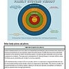 original-12121260-1.jpg Diagram illustrating family systems theory with concentric circles representing different levels of family dynamics.
