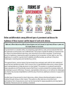 Illustration of various forms of government including democracy, monarchy, dictatorship, and republic, with descriptive icons.