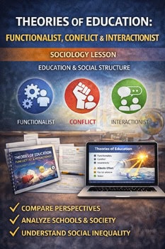 Educational infographic on theories of education including functionalist, conflict, and interactionist perspectives with icons and a laptop.