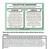 original-12142145-1.jpg Collective behaviors infographic explaining definitions, examples, and social movements for homeschool resources.