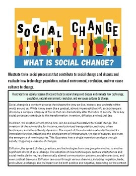 Illustration of diverse people holding signs that spell 'Social Change' with a question 'What is social change?' in bold blue text.