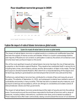 original-12209514-1.jpg Graph showing four deadly terrorist groups in 2021 with data trends and impact analysis.