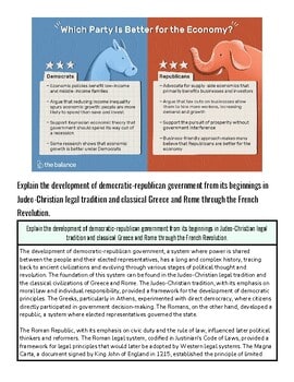 original-12215486-1.jpg Infographic comparing Democratic and Republican parties' views on economic policies and government roles.