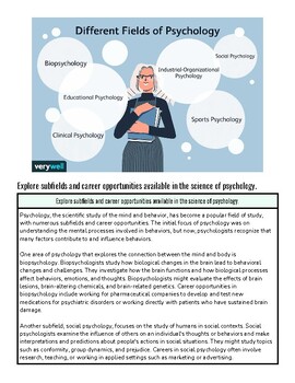 original-12236952-1.jpg Illustration of a woman surrounded by various psychology fields including clinical, educational, and sports psychology, representing different psychology careers.