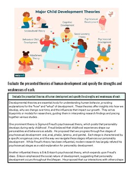 original-12238090-1.jpg Illustration of major child development theories including cognitive, social, emotional, and behavioral development with diverse children and a teacher.