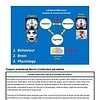original-12240810-1.jpg Diagram illustrating the relationship between emotion, motivation, cognition, and behavior in homeschooling, highlighting brain and physiological aspects.