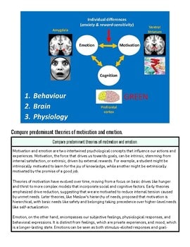 Diagram illustrating the relationship between emotion, motivation, cognition, and behavior in homeschooling, highlighting brain and physiological aspects.