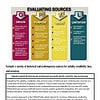 original-12252788-1.jpg Evaluating sources infographic highlighting origin, purpose, value, and limitations for historical and contemporary research.