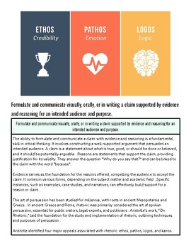 Homeschool Resource Co. logo featuring ETHOS, PATHOS, and LOGOS with descriptions for effective communication and persuasion.