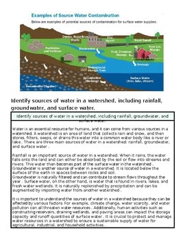 original-12259921-1.jpg Diagram showing sources of water contamination including rainfall, groundwater, surface water, and wastewater.