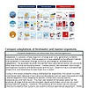 original-12260475-1.jpg Comparison chart of freshwater and marine organisms showing adaptations and differences.