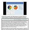 original-12260957-1.jpg Infographic on human impacts on aquatic ecosystem health with pie charts and data analysis.
