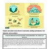 original-12262111-1.jpg Infographic comparing psychodynamic, humanistic, and social cognitive perspectives on personality theories.