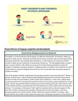 Infographic on child language development theories including behaviorist, innateness, cognitive, and interaction perspectives.