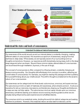 Four States of Consciousness pyramid diagram with color-coded levels and descriptions.
