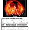 original-12287630-1.jpg Solar cycle 24 sunspot activity and sunspot number prediction graph from 2010 to 2020.