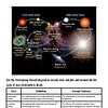original-12287790-1.jpg Diagram of the Hertzsprung-Russell showing star types, brightness, and temperature, including main sequence, giants, and white dwarfs.