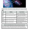original-12288249-1.jpg Astronomer using laser beams to measure distances between celestial objects in space.