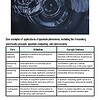 original-12293319-1.jpg Close-up of water surface with ripples and concentric circles, illustrating quantum phenomena and wave patterns.