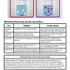 original-12316169-1.jpg Comparison image showing the difference between strong and weak acids and bases with visual test tubes.