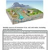 original-12362715-1.jpg Illustration of a sustainable community with green spaces, water management, and renewable energy sources.