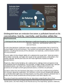 original-12362748-1.jpg Infographic on air pollution highlighting particulate matter and ground-level ozone effects on health and environment.