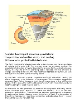 original-12401162-1.jpg Cross-section diagram of Earth's layers showing crust, mantle, outer core, and inner core with temperature and depth labels.