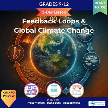 Educational infographic on feedback loops and global climate change for grades 9-12, featuring Earth, climate icons, and educational tools.