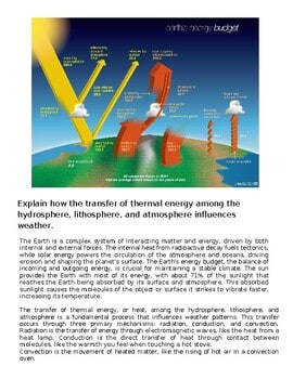 original-12423025-1.jpg Diagram illustrating the transfer of thermal energy among the hydrosphere, lithosphere, and atmosphere with labeled arrows and energy flow.