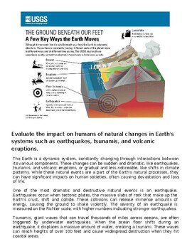 Diagram illustrating Earth's subsurface layers and the impact of earthquakes, tsunamis, and volcanic eruptions on the ground beneath our feet.